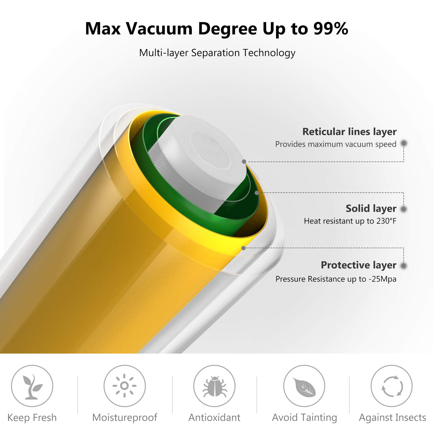 Sous فيديو لفة أكياس فراغ آلة  - مراجعة Meal Prep Vacuum Seal Containers وسعره