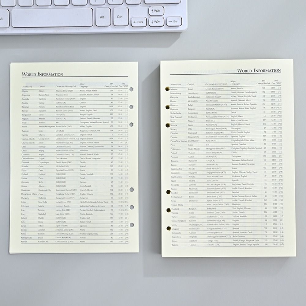 دفتر ملاحظات ومخطط يومي A5 لعا - مراجعة Meal Prep Notebook وسعره